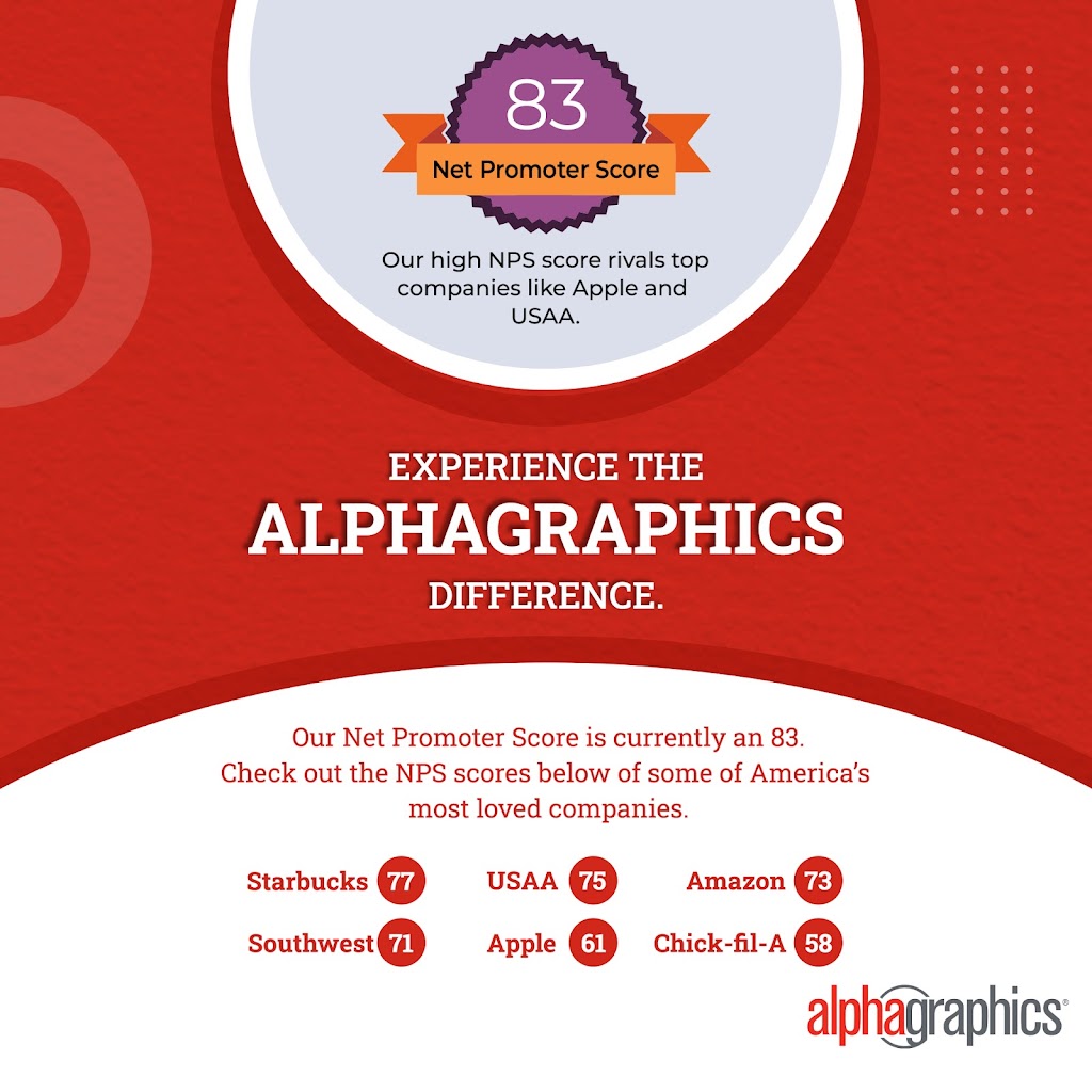 AlphaGraphics | 22158 Elkhart E Blvd, Elkhart, IN 46514, USA | Phone: (574) 544-0395