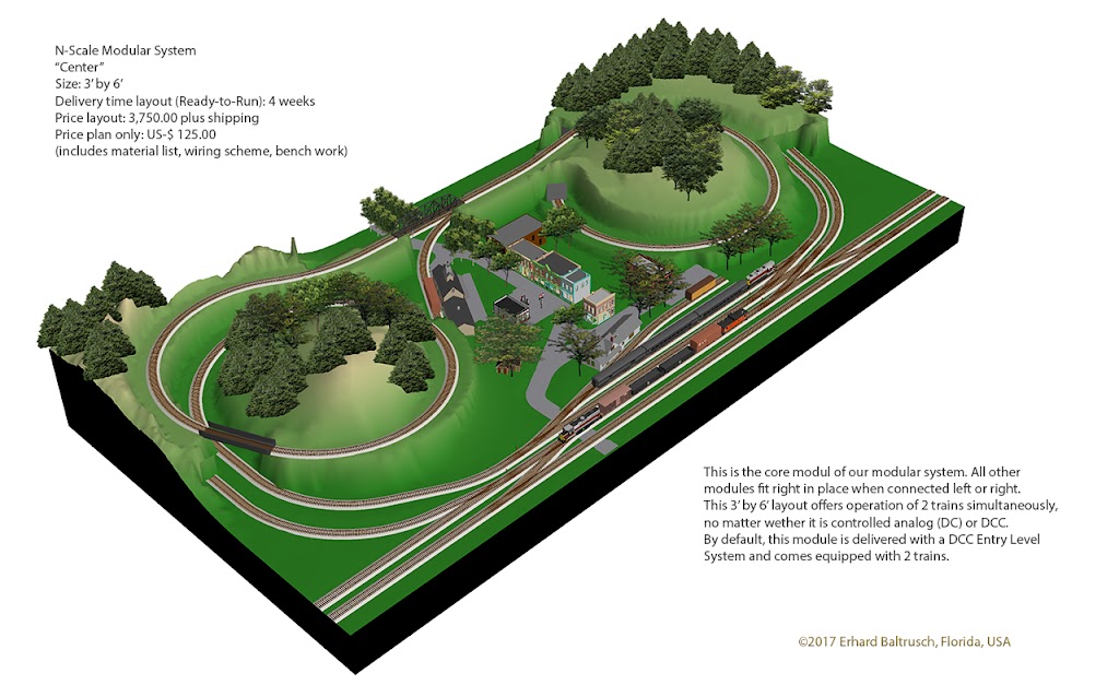 Far Beyond Rails LLC | 6541 Silverbell Dr, New Port Richey, FL 34653, USA | Phone: (407) 928-8120