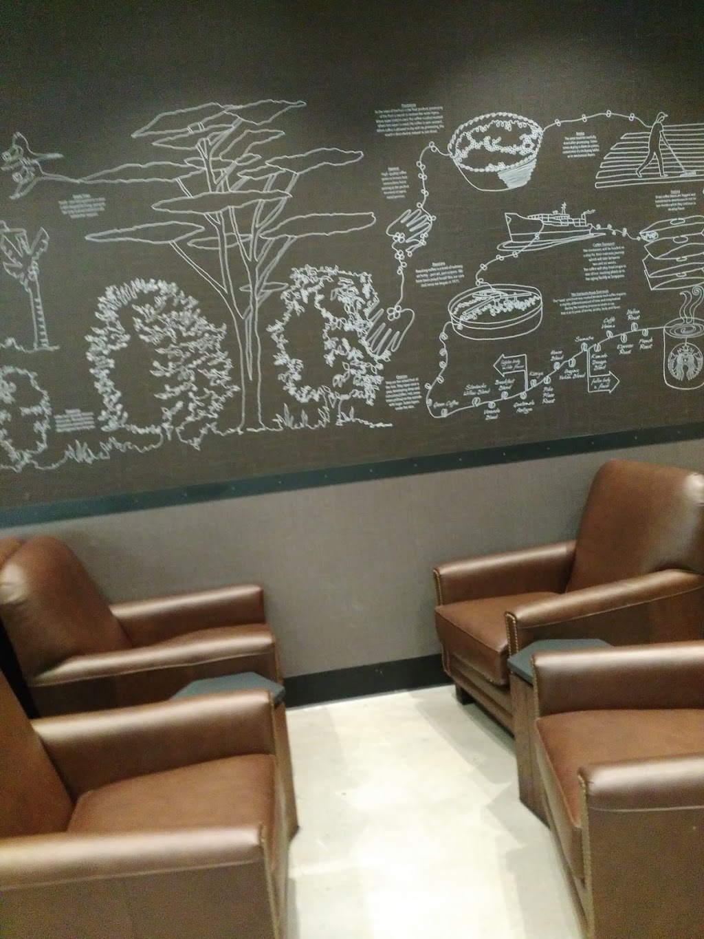 Starbucks | 6939 W Broadway, McCordsville, IN 46055, USA | Phone: (317) 510-0309