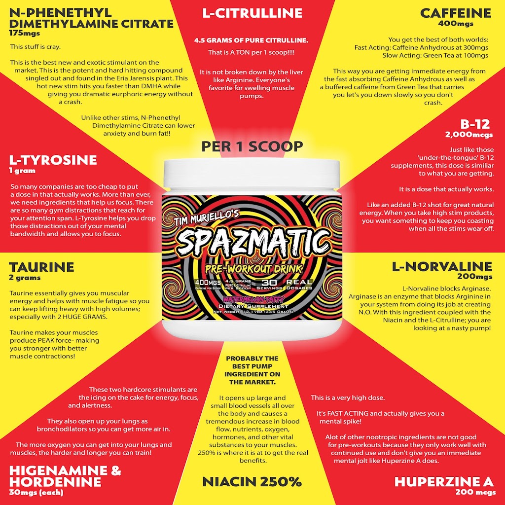 Spazmatic Supplements | 3905 Tampa Rd #40, Oldsmar, FL 34677, USA | Phone: (727) 400-2471