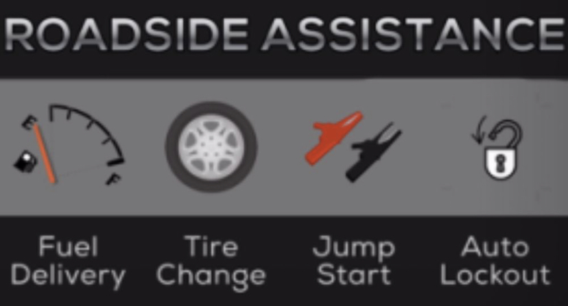 Reliable Roadside Rescue (No Towing) | 7507 S Power Rd Suite 101, Queen Creek, AZ 85142, USA | Phone: (480) 382-4150