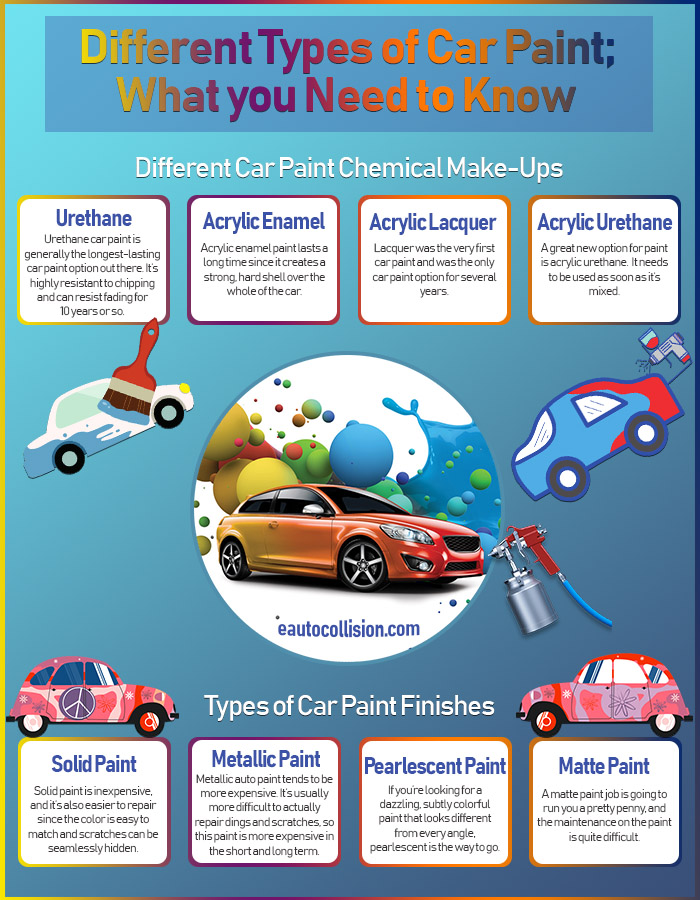 eAutoCollision: Auto Body Shop | 8029 Foster Ave, Brooklyn, NY 11236, United States | Phone: (718) 517-9180