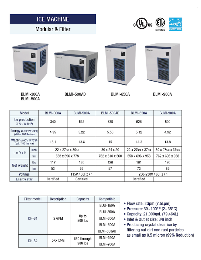 Yumenomori USA Foodservice Equipment and Supplies | 133 Maple St, Stoughton, MA 02072, USA | Phone: (781) 573-4135