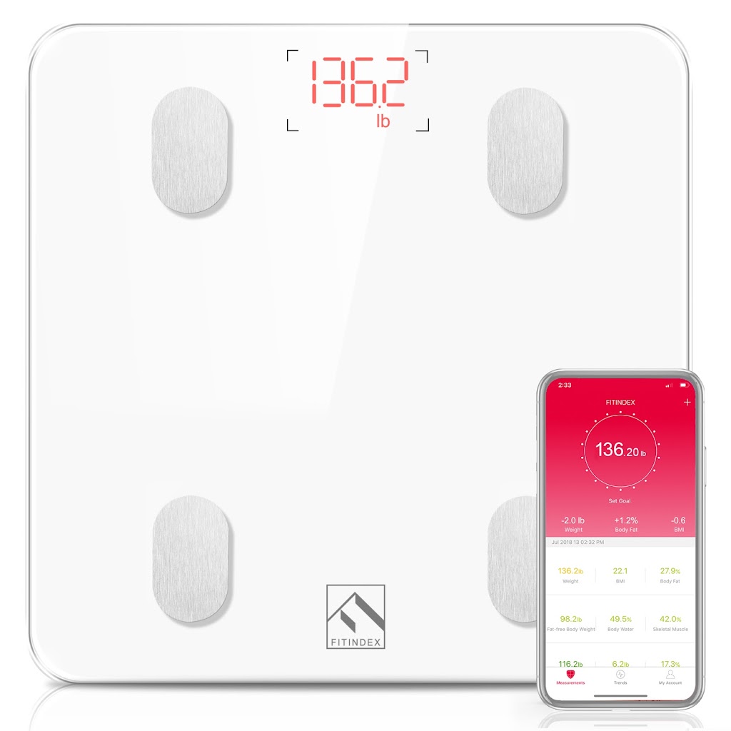 FITINDEX Products | 165 E Freedom Ave, Anaheim, CA 92801, USA | Phone: (714) 602-6510