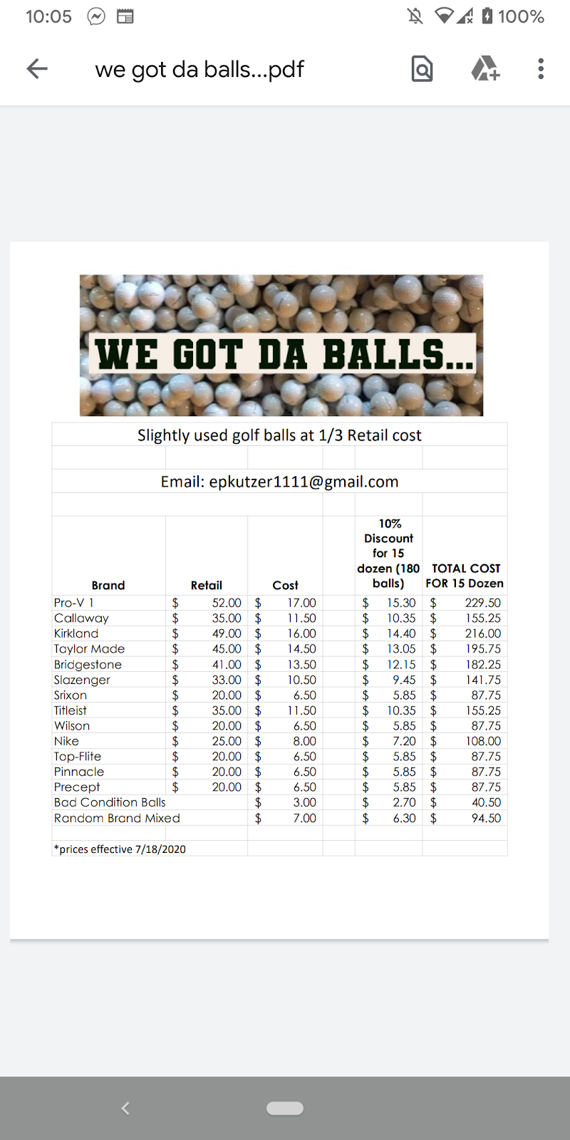 We got the balls used golf balls | 3190 Millbrook Cir, Stillwater, MN 55082, USA | Phone: (651) 300-8151