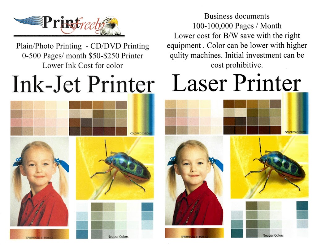 Print Freely | 1926 Daytona Dr, San Jose, CA 95122, USA | Phone: (408) 225-5735