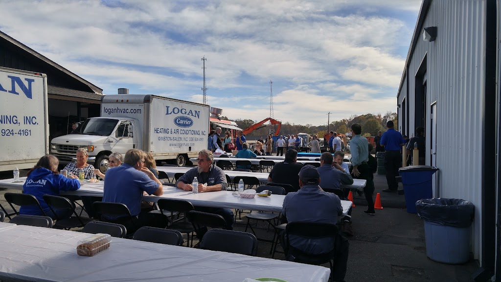 Logan Heating and Air Conditioning Inc. | 5142 N Causeway Rd, Winston-Salem, NC 27106, USA | Phone: (336) 594-2098