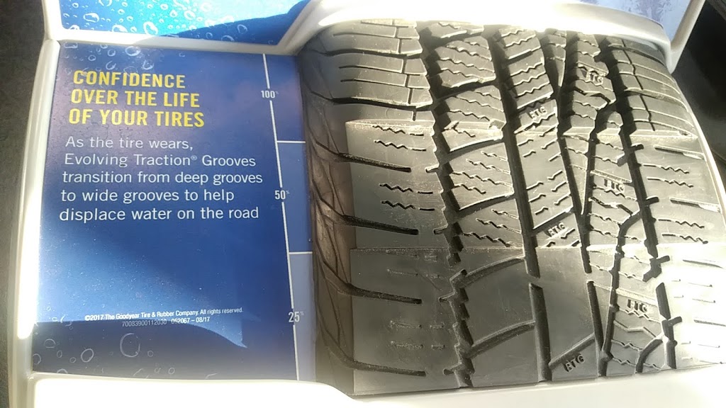 Carrollton Tire & Auto | 2539 Marsh Ln, Carrollton, TX 75006, USA | Phone: (972) 418-0434