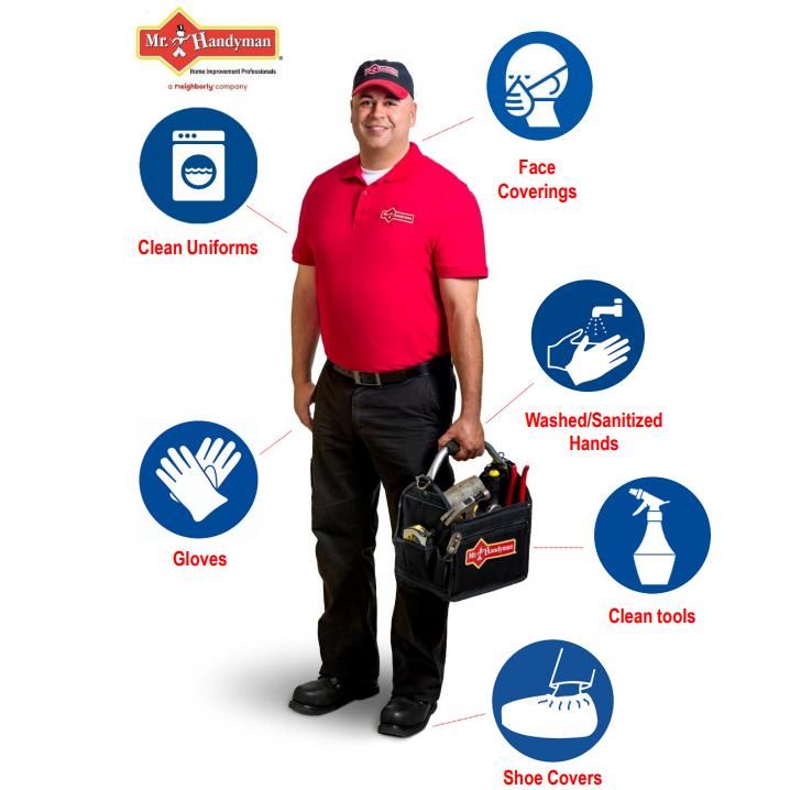 Mr. Handyman of Greater Frederick and Hagerstown | 5836 Urbana Pike Suite A, Frederick, MD 21704,United States | Phone: (301) 259-3469