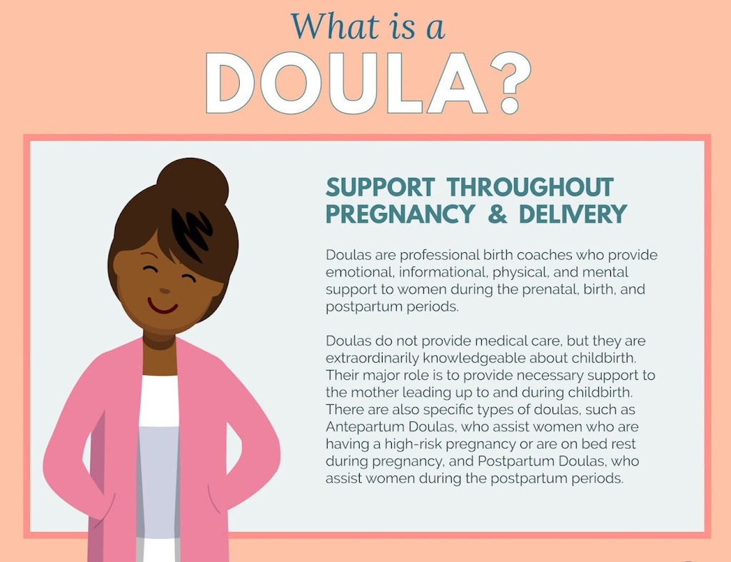 Doula Services | 1108 Rosemont Dr, DeSoto, TX 75115, USA | Phone: (313) 443-6627