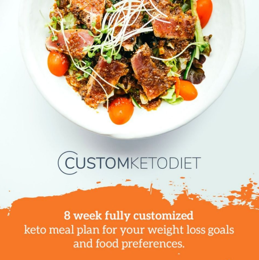 Custom Keto Diet | 872 Charla Lane, Dallas, TX 75212, USA | Phone: 0321 9960009