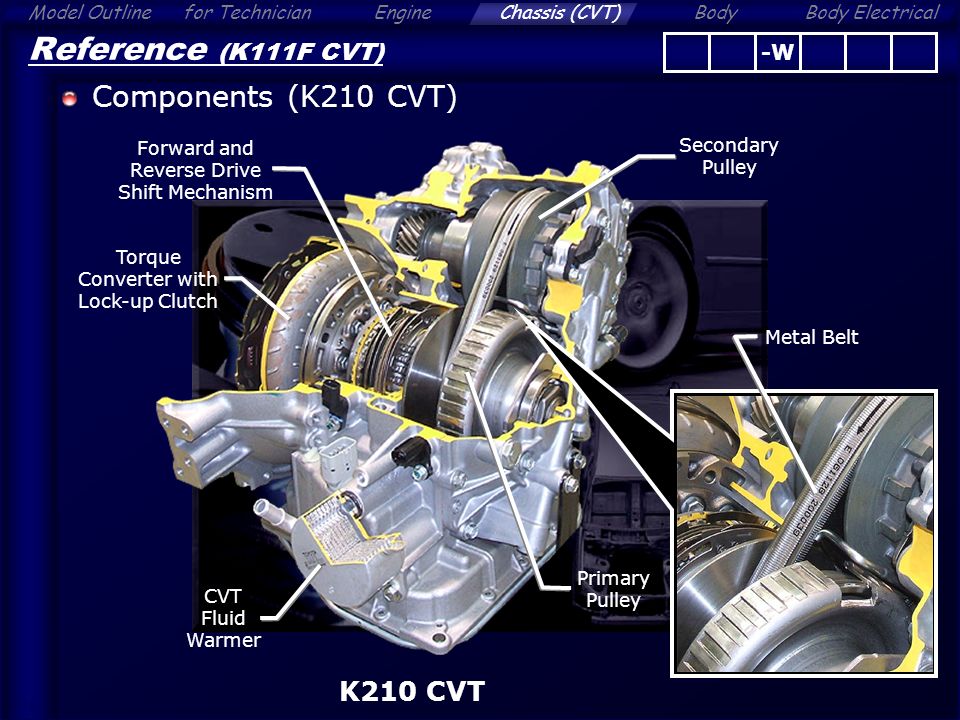 LV Auto Repair | 8140 Vermont Ave, Los Angeles, CA 90044, USA | Phone: (323) 984-1039 LV Auto Repair | 8140 Vermont Ave, Los Angeles, CA 90044, USA | Phone: (323) 984-1039