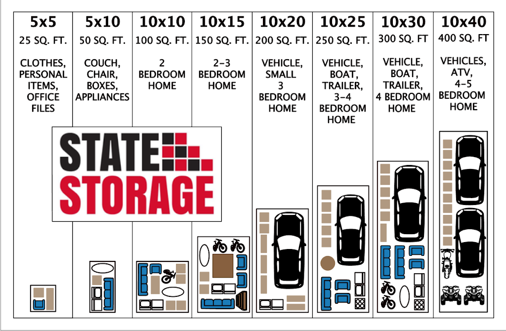 GOPHER STATE STORAGE — HUGO | 5560 152nd St N, Hugo, MN 55038, USA | Phone: (651) 318-3091