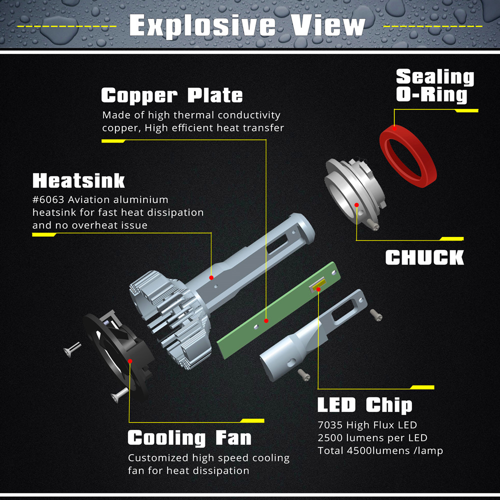 Car-EyeQ Automotive LED Lighting | Apache Ln, Chino Hills, CA 91709, USA | Phone: (909) 231-2357