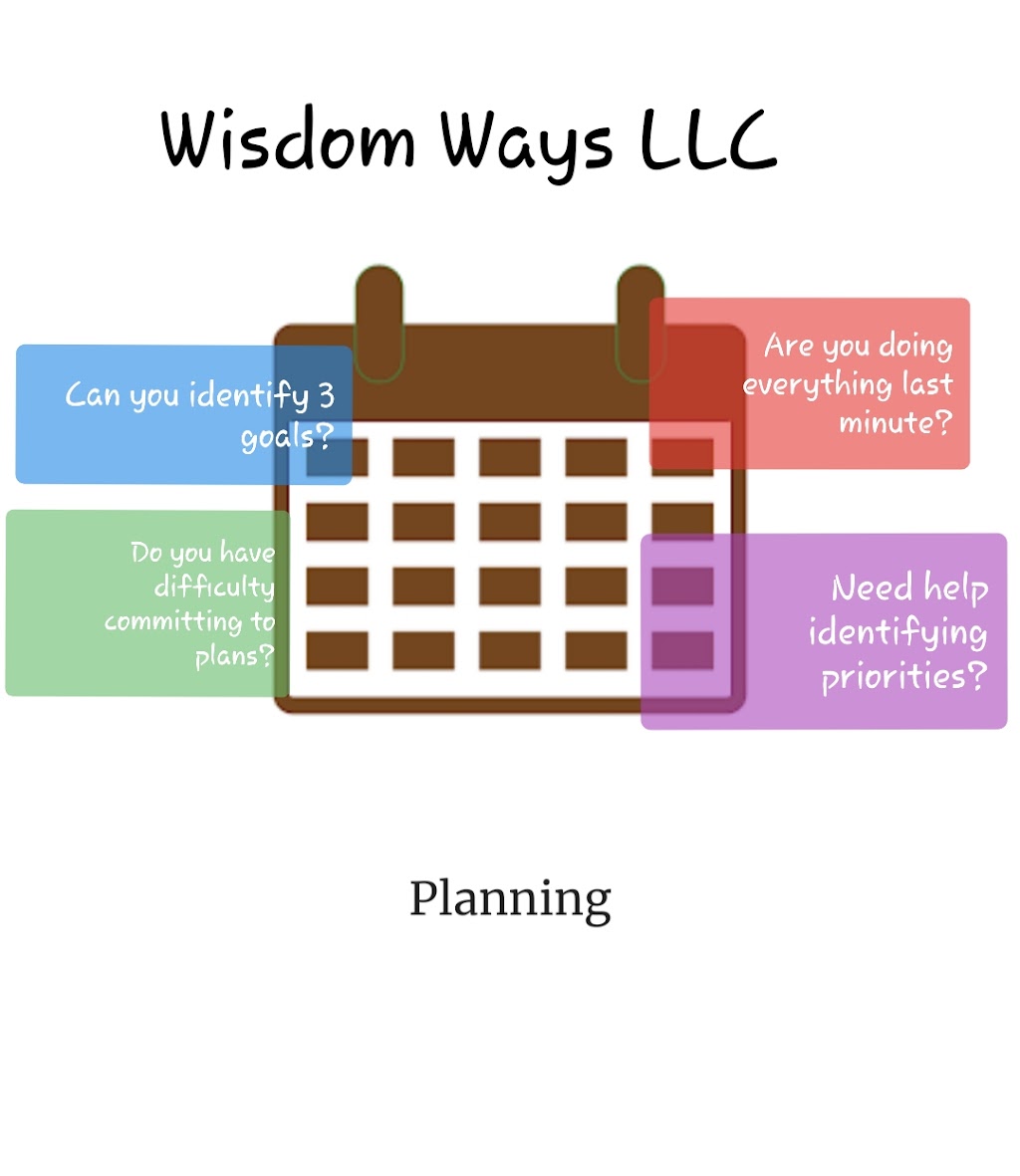 Wisdom Ways LLC | 20291 E Domingo Rd, Queen Creek, AZ 85142, USA | Phone: (480) 531-5817