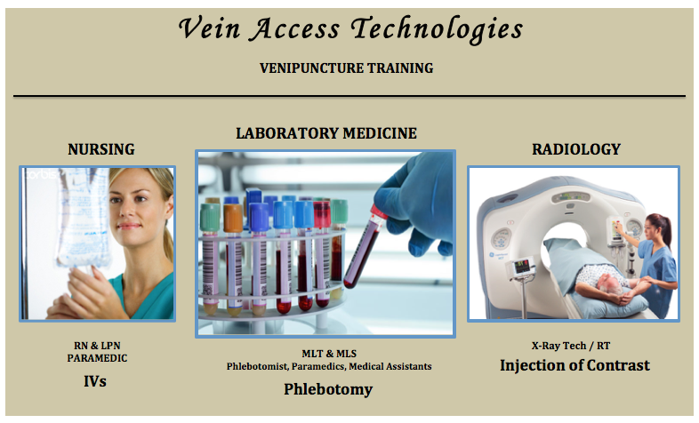 Vein Access Technologies | 2 Terminal Dr #1, East Alton, IL 62024, USA | Phone: (618) 259-7781