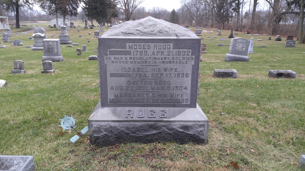 Riverside Cemetery | 3840 Sunbury Rd, Columbus, OH 43219 | Phone: (614) 471-4494