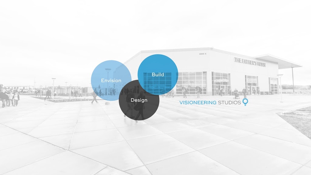 Visioneering Studios, Inc. | 1530 Riverside Dr, Nashville, TN 37206, USA | Phone: (888) 539-1957