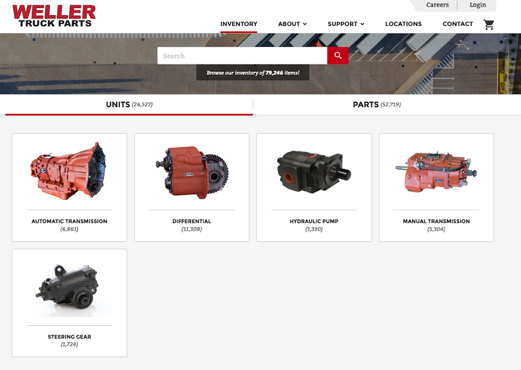Weller Truck Parts | 8625 N 107th St, Milwaukee, WI 53224, USA | Phone: (414) 354-6400