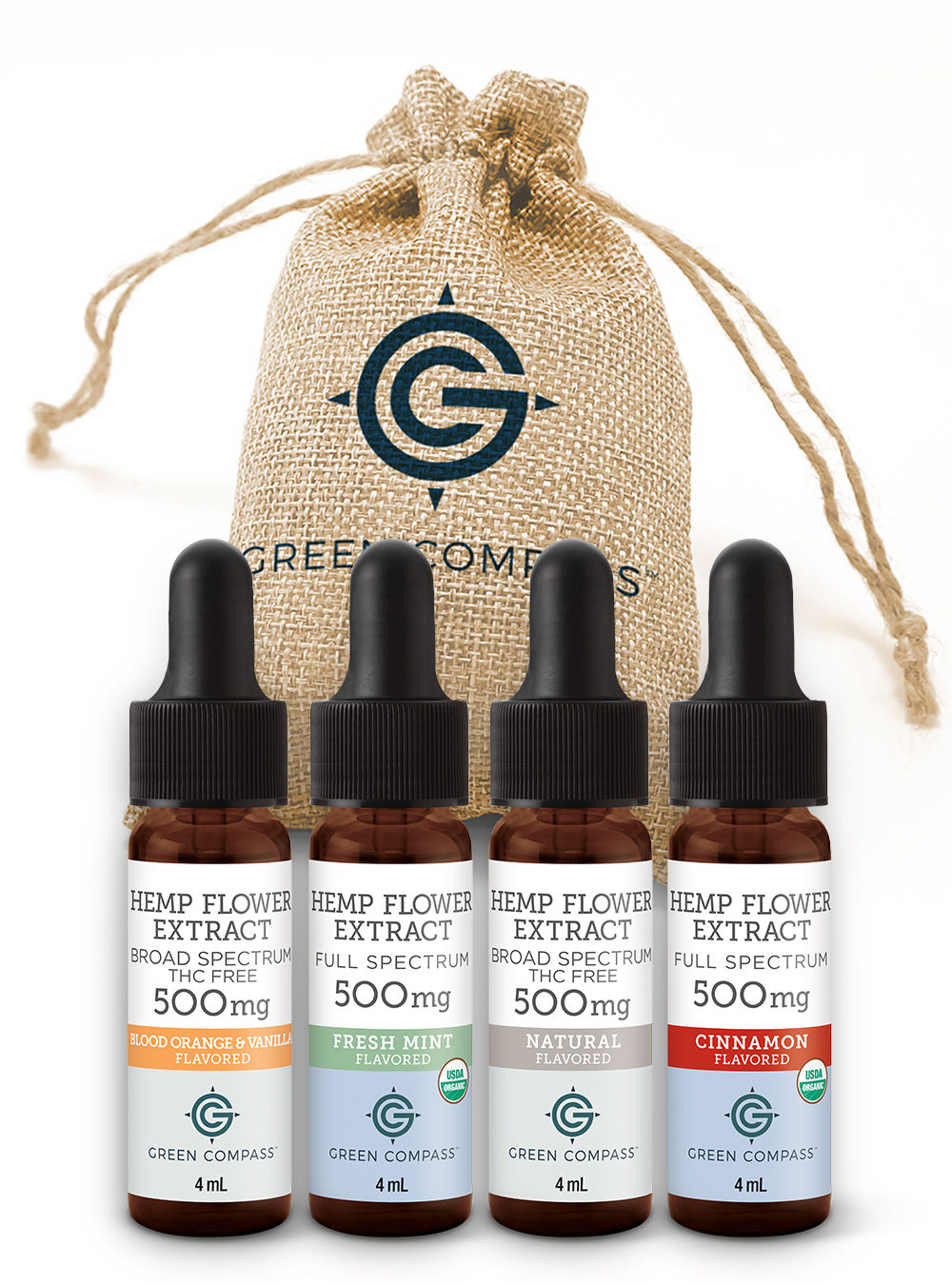 Wilson Green Compass CBD | Brooke Ln, New Athens, IL 62264, USA | Phone: (618) 210-6118