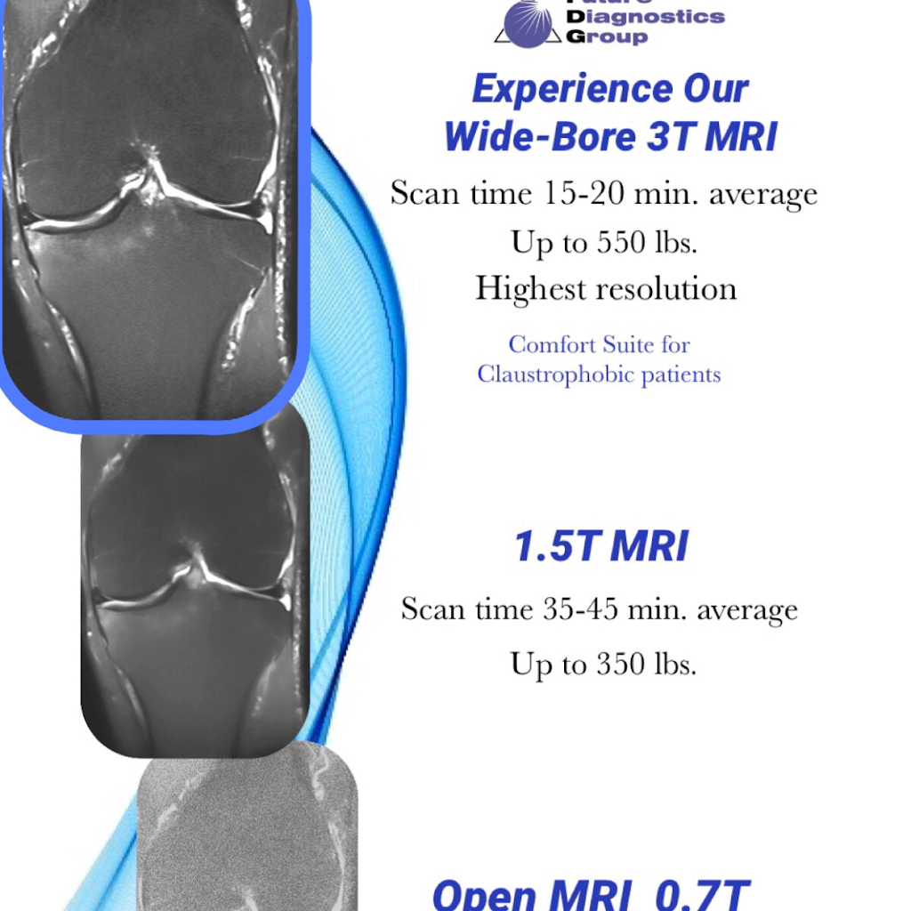 Future Diagnostics Group | 672 Cedar Crossings Dr Suite 3, New Lenox, IL 60451, USA | Phone: (815) 390-7500