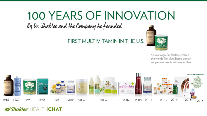 Independent Shaklee Distributor: Lisa Burbach | 6719 River Hills Dr, Greensboro, NC 27410, USA | Phone: (336) 638-1681