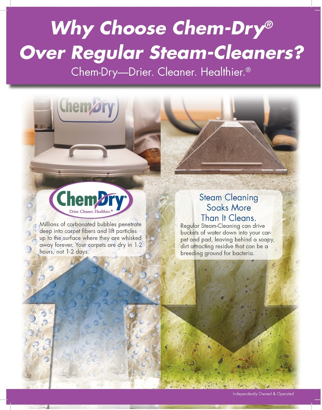 Bluegrass Chem-Dry - Carpet Cleaning Georgetown | 116 Keelridge Dr, Georgetown, KY 40324, USA | Phone: (502) 867-0403
