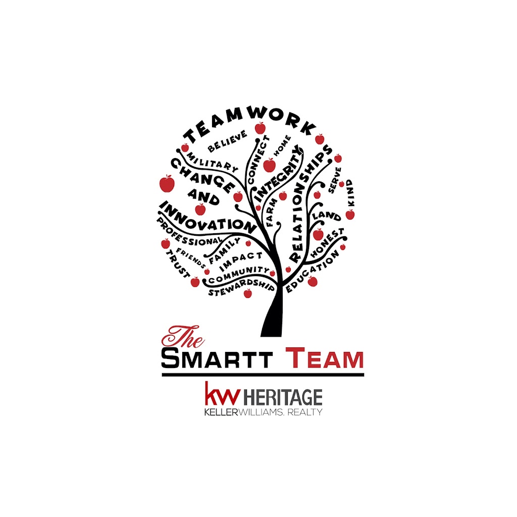 The Smartt Team - Keller Williams Heritage Realty | 888 Landa St, New Braunfels, TX 78130, USA | Phone: (830) 358-6655