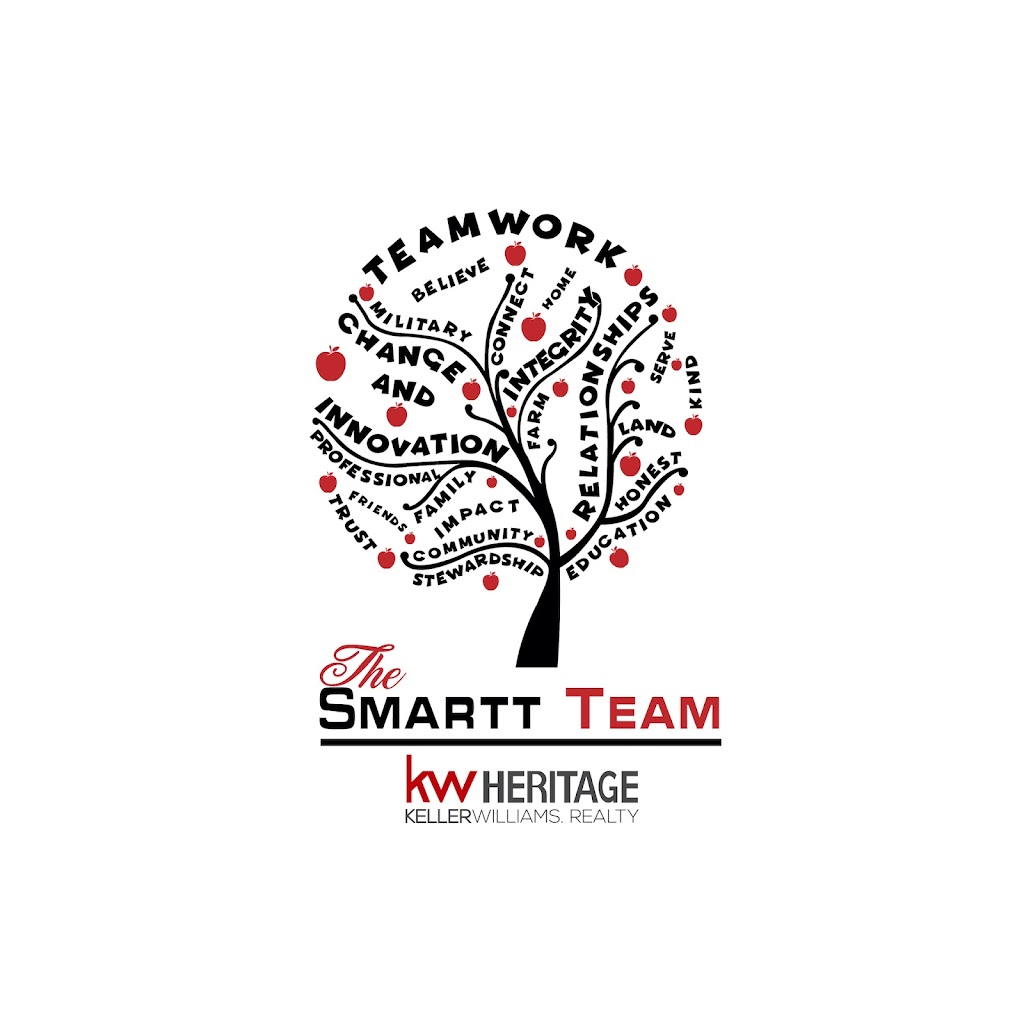 The Smartt Team - Keller Williams Heritage Realty | 888 Landa St, New Braunfels, TX 78130 | Phone: (830) 358-6655