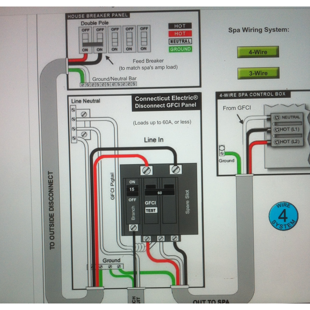 Kennedy Electric | 21801 Roscoe Blvd UNIT 247, Canoga Park, CA 91304, USA | Phone: (818) 390-3190