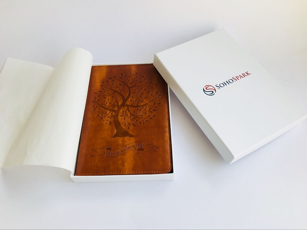 SohoSpark, LLC | 4746 Kellogg Dr SW, Lilburn, GA 30047, USA | Phone: (202) 991-7408