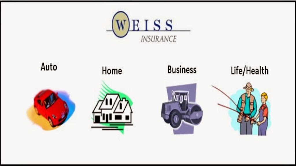 Weiss Insurance Swansea | 2301 N Illinois St, Swansea, IL 62226, USA | Phone: (618) 277-5048
