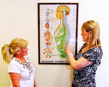 Bindl Chiropractic | 11011 S 48th St suite 108, Phoenix, AZ 85044, USA | Phone: (480) 392-2353