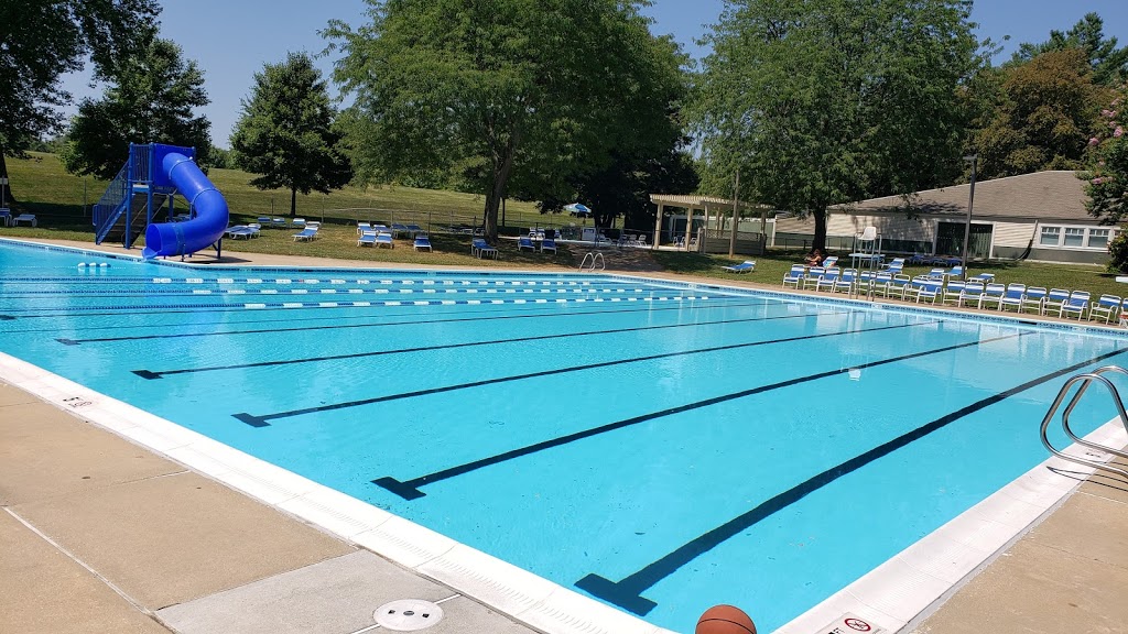 Locust Park Pool | 8995 Lambskin Ln, Columbia, MD 21045, USA | Phone: (410) 730-5621