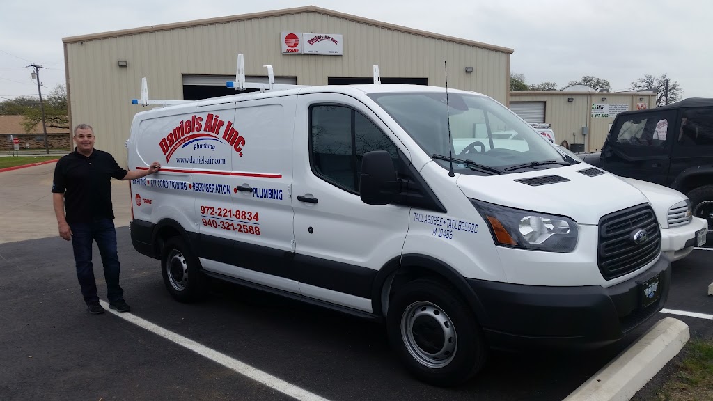 ABC Home & Commercial Services | 997 Grandys Ln, Lewisville, TX 75077, USA | Phone: (469) 549-7387