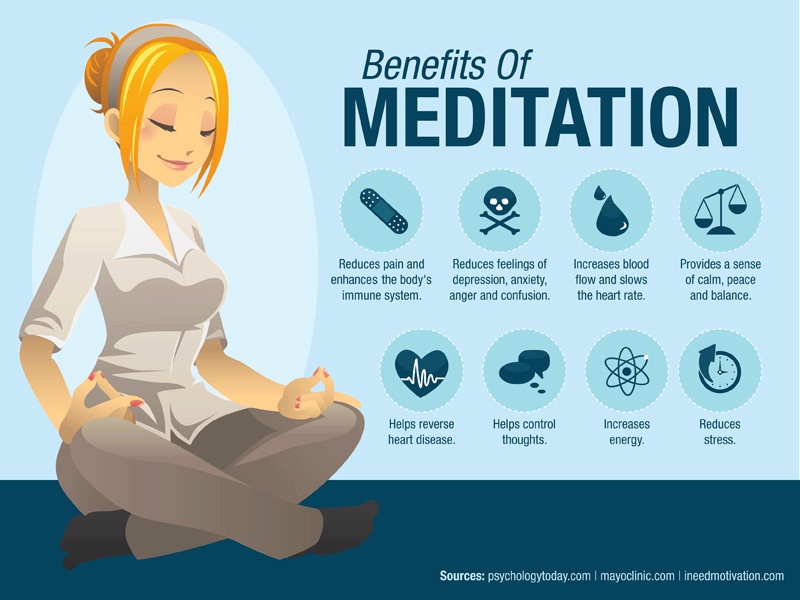 Pure Meditation | 4144 County Rd 101, Minnetonka, MN 55345, USA | Phone: (612) 368-9919