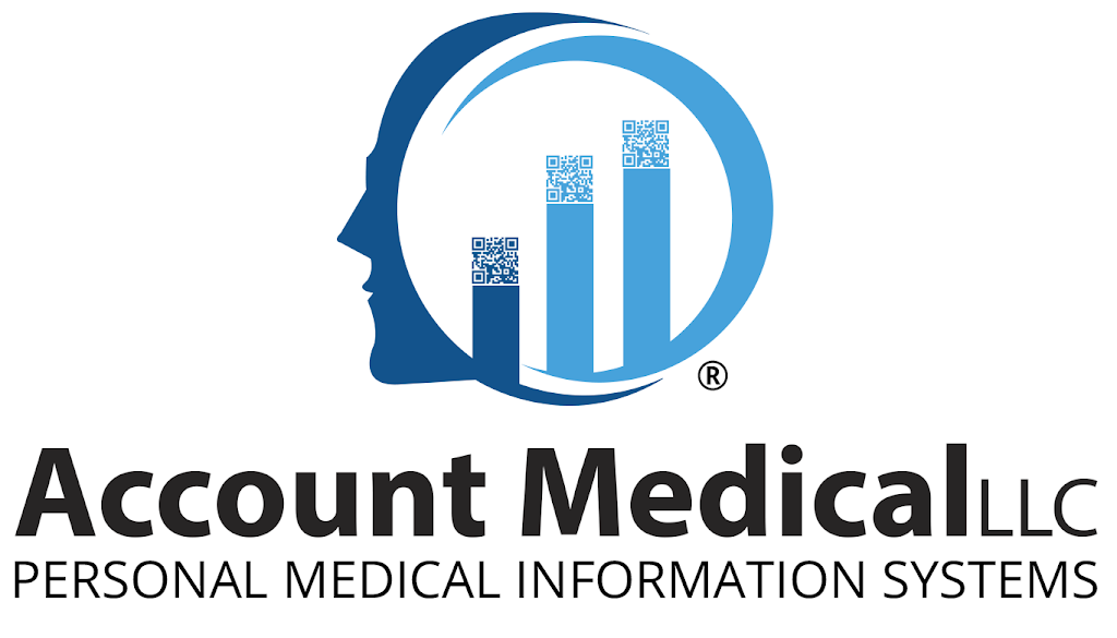 Account Medical | Anoka, MN 55303, USA | Phone: (651) 784-3139