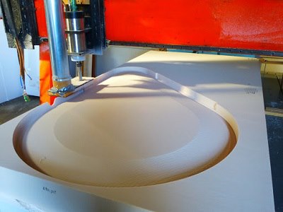 Foamlinx LLC | 1248 Birchwood Dr, Sunnyvale, CA 94089, USA | Phone: (408) 454-6163