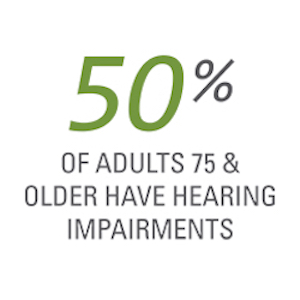 Chicagoland Hearing Aid Centers - Park Ridge | 350 S NW Hwy #300, Park Ridge, IL 60068, USA | Phone: (847) 563-4721