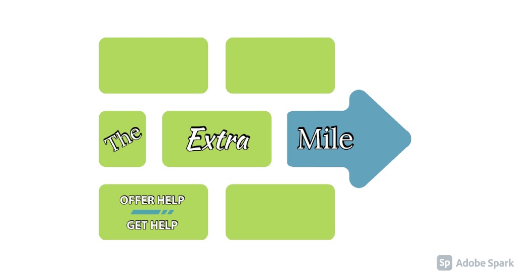 The Extra Mile | 760 Farmersville Pike, Germantown, OH 45327, USA | Phone: (937) 855-6907