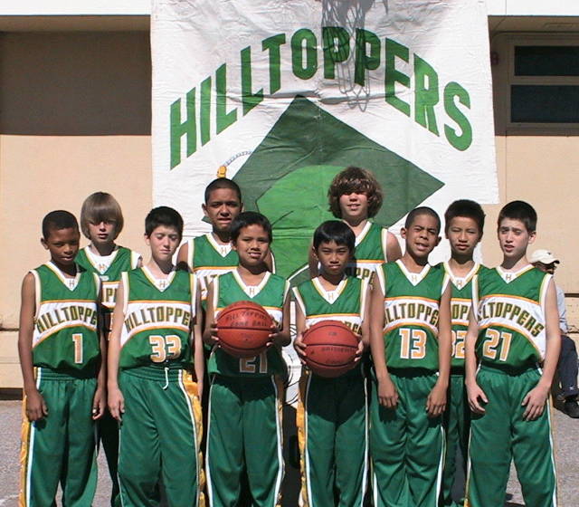 Hilltoppers Academy Basketball School | 3801 Charter Park Ct, San Jose, CA 95136, USA | Phone: (408) 705-2122