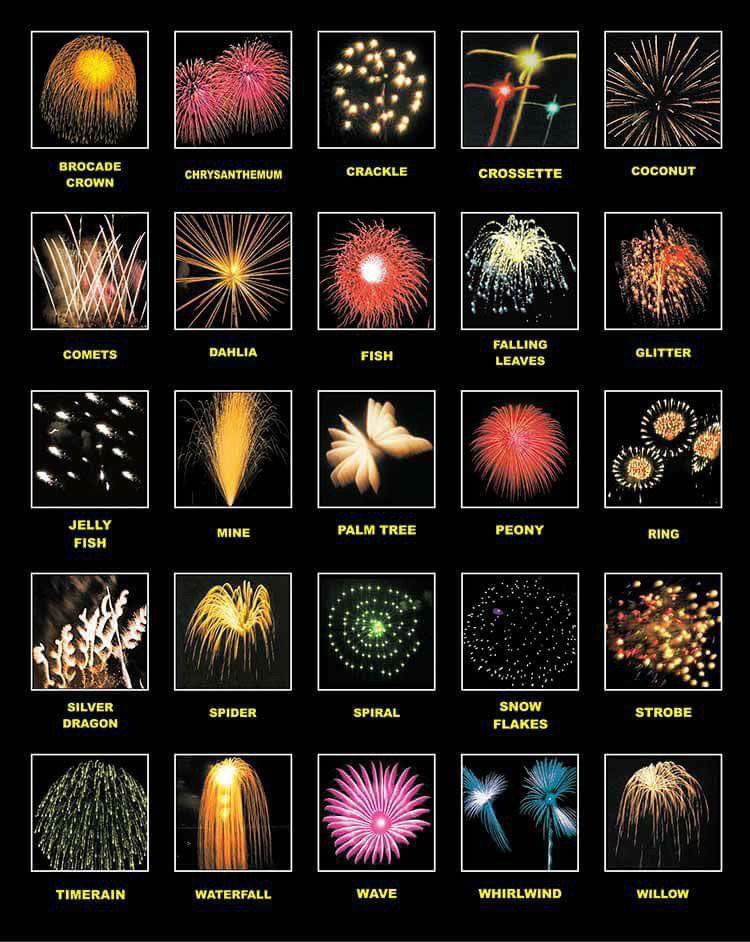 Wow Factor Fireworks | 2801 Cowling Rd, Sanger, TX 76266, USA | Phone: (323) 228-2626