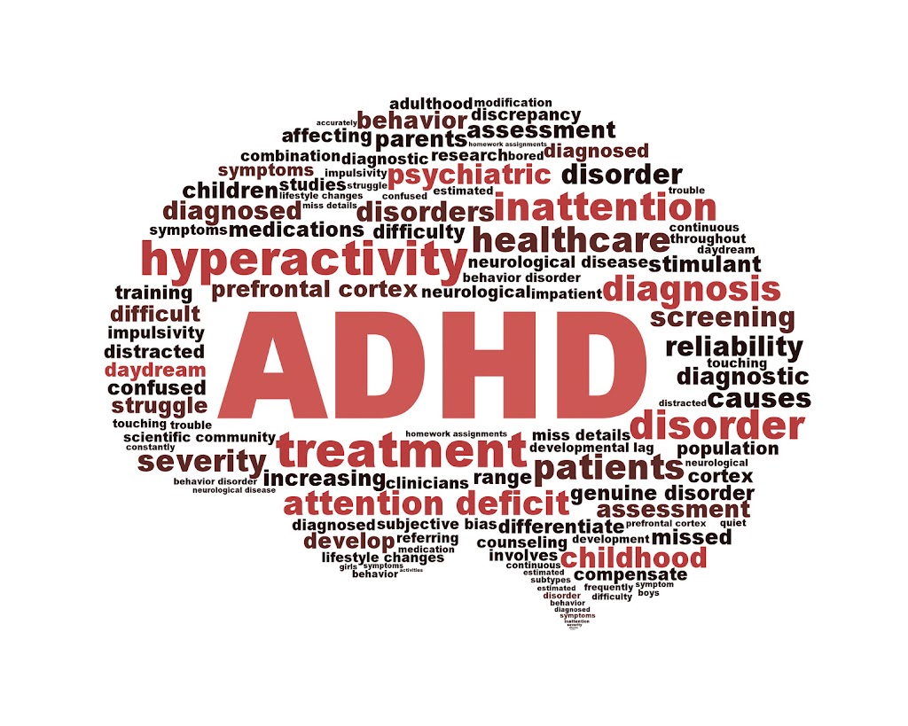 ADHD Coaching, Sandy Maynard | 52 Chester Ave, Chelsea, MA 02150, USA | Phone: (202) 486-8901