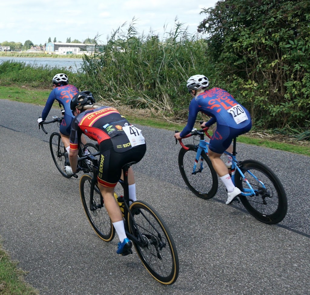 Cycle Capital | Tussen de Bogen 24, 1013 JB Amsterdam, Netherlands | Phone: 06 29118978