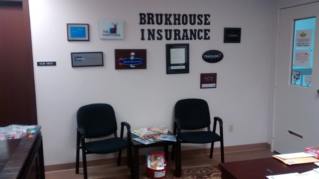 Brukhouse Insurance Inc. | 1860 Dublin Blvd STE A, Colorado Springs, CO 80918, USA | Phone: (719) 258-8071
