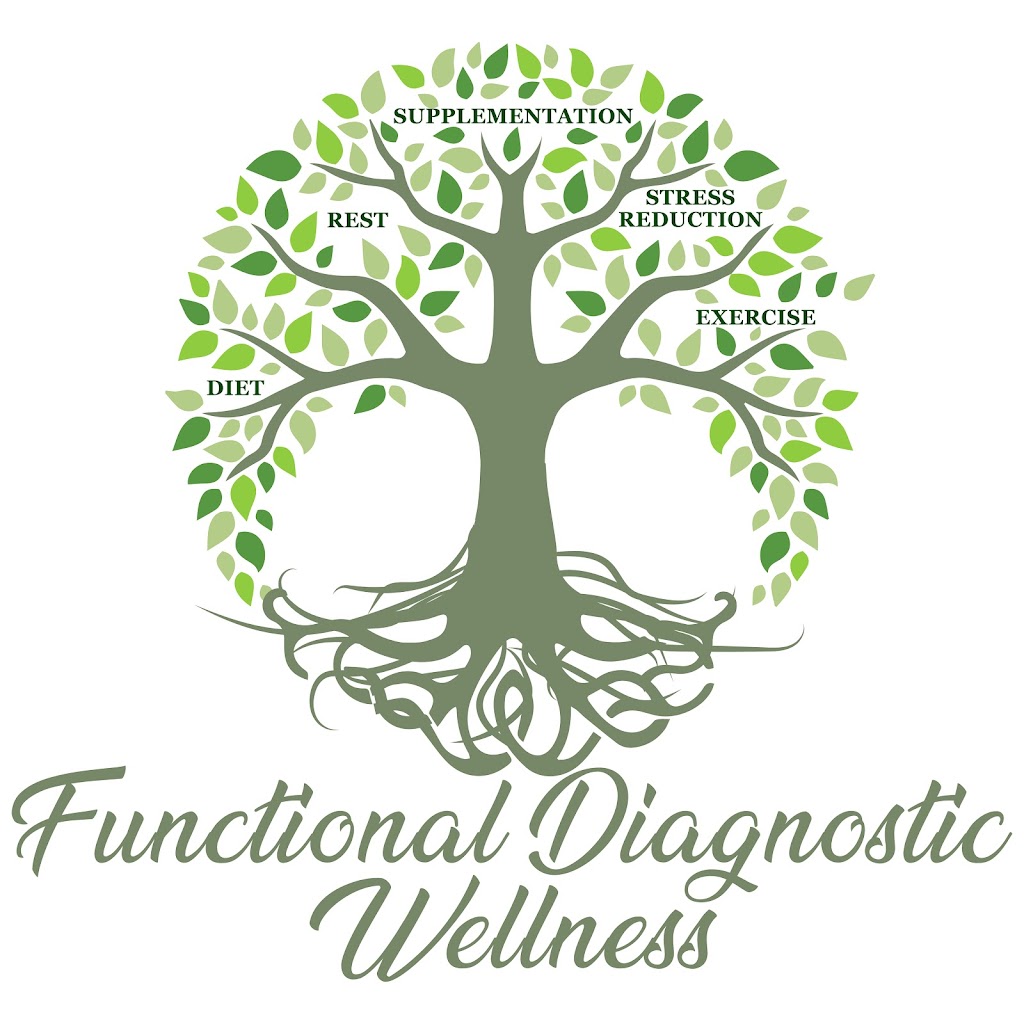 Functional Diagnostic Wellness | 291 Winecup Way, Austin, TX 78737, USA | Phone: (512) 601-0677