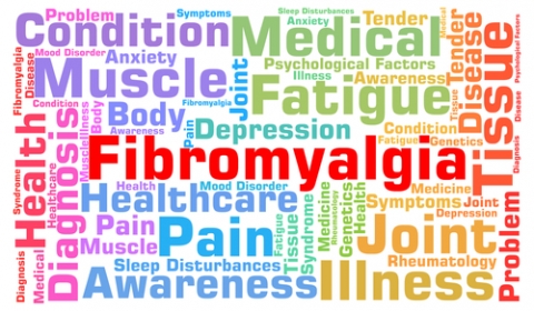 Fibromyalgia Relief Center | 7450 San Ramon Rd, Dublin, CA 94568, USA | Phone: (925) 829-8484