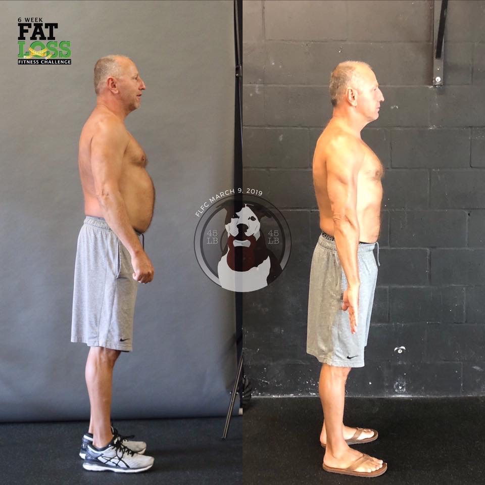 Fat Loss Fitness Challenge | 37490 US Hwy 19 N, Palm Harbor, FL 34684 | Phone: (727) 940-2952