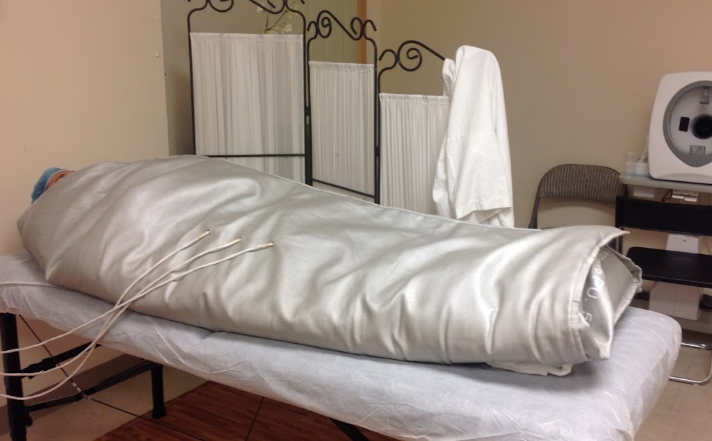 True Esthetics Med Spa | 11826 Miramar Pkwy, Miramar, FL 33025, USA | Phone: (954) 780-9060