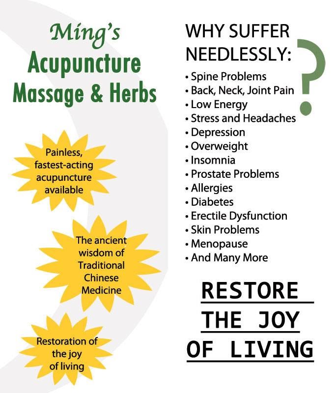 Mings Acupuncture | 1146 San Marino Dr, San Marcos, CA 92078, USA | Phone: (626) 419-8499